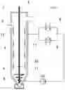 Fig. 02 - Method for the separation of volatile compounds from viscous products by means of a thin-film evaporator, and polylactide resin