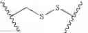 Fig. 167 - Silicon containing detectable compounds