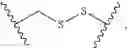 Fig. 320 - Silicon containing detectable compounds