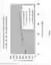Fig. 08 - Binders and associated products