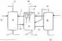 Fig. 01 - FLUIDIZED COKING WITH CATALYTIC GASIFICATION