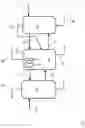 Fig. 02 - FLUIDIZED COKING WITH CATALYTIC GASIFICATION