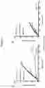 Fig. 02 - Media for culturing epithelial cells