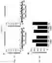 Fig. 09 - METHODS FOR EXPANDING AND DIFFERENTIATING B CELLS FOR PRODUCING ANTIBODY
