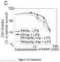 Fig. 09 - METHODS OF GENERATING HEPATIC MACROPHAGES AND USES THEREOF