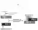 Fig. 02 - Internal protein tags
