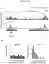 Fig. 06 - Methods of altering gene expression by perturbing transcription factor multimers that structure regulatory loops