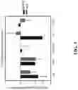 Fig. 07 - CRISPR-SYSTEMS FOR MODIFYING A TRAIT OF INTEREST IN A PLANT