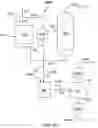 Fig. 08 - System and process for increasing protein product yield from bacterial cells