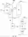 Fig. 08 - Process for Obtaining Protein-Rich Nutrient Supplements from Bacterial Fermentation Process