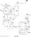 Fig. 09 - Process for Obtaining Protein-Rich Nutrient Supplements from Bacterial Fermentation Process