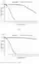 Fig. 02 - Method for improving the transparency of starch liquefaction