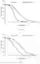 Fig. 07 - Method for improving the transparency of starch liquefaction
