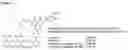 Fig. 03 - PATHOGEN DETECTION