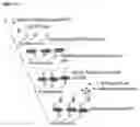 Fig. 09 - PATHOGEN DETECTION