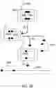Fig. 22 - Methods for constructing copies of nucleic acid molecules