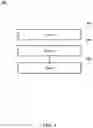 Fig. 07 - SYSTEMS AND METHODS FOR NUCLEIC ACID SEQUENCING