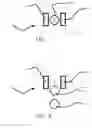 Fig. 02 - Electric Induction System and Method for Metallurgically Heat Treating Coil Springs
