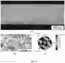 Fig. 09 - Processes for producing continuous bulk forms of iron-silicon alloys and bulk forms produced thereby