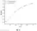 Fig. 09 - Layered FeAs, method of preparing same, and FeAs nanosheet exfoliated from same