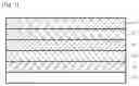 Fig. 02 - Reflective Coating Substrate