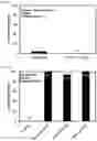 Fig. 07 - ORGANIC HYDRIDE PRODUCTION APPARATUS AND METHOD FOR PRODUCING ORGANIC HYDRIDE