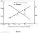 Fig. 02 - Doped gallium oxide crystalline material and preparation method and application thereof