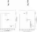 Fig. 09 - Methods and devices for multi-layer nanofibers