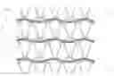 Fig. 01 - Stacking and Sandwiching Fabric