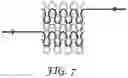 Fig. 08 - System and method of unspooling a material into a textile machine