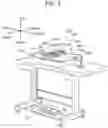 Fig. 02 - Sewing machine