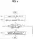 Fig. 08 - Clothing treatment device and control method therefor