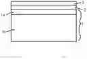 Fig. 02 - Method for manufacturing a packaging material and a packaging material made by the method