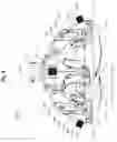 Fig. 07 - Dual ballast cribber