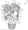 Fig. 01 - DRILL BIT SYSTEM