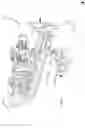 Fig. 04 - Rod positioning device