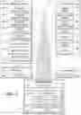 Fig. 03 - Apparatus, systems, and methods for slide drilling optimization based on stand-by-stand performance measurements