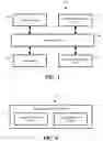Fig. 04 - Apparatus, systems, and methods for slide drilling optimization based on stand-by-stand performance measurements