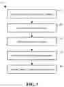 Fig. 05 - Apparatus, systems, and methods for slide drilling optimization based on stand-by-stand performance measurements