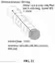 Fig. 11 - Apparatus, systems, and methods for slide drilling optimization based on stand-by-stand performance measurements