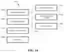 Fig. 14 - Apparatus, systems, and methods for slide drilling optimization based on stand-by-stand performance measurements