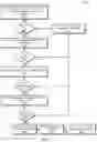 Fig. 04 - Systems and methods to predict and inhibit broken-out drilling-induced fractures in hydrocarbon wells