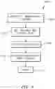 Fig. 08 - Method for forming single crystal components using additive manufacturing and re-melt