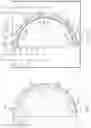 Fig. 03 - Methods and articles relating to ionic liquid bath plating of aluminum-containing layers utilizing shaped consumable aluminum anodes