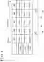 Fig. 04 - Variable valve timing control device