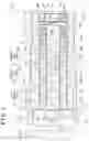 Fig. 08 - Variable valve timing control device