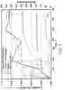 Fig. 04 - Exhaust emission reduction system having an HC-trap and NOx-trap combination designed for operating under strategic lean conditions