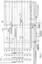 Fig. 05 - Delay based feed forward strategy to control pressure in a diesel exhaust fluid delivery system