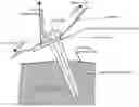 Fig. 01 - Stake with cord lock