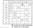 Fig. 01 - Control device of vehicle